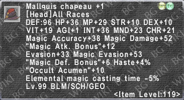 Mallquis Chapeau +1 description.png